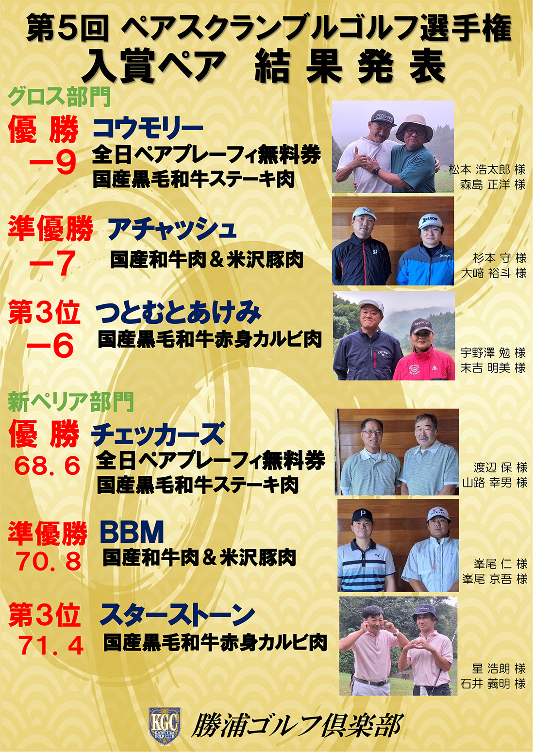 「第5回ペアスクランブルゴルフ選手権」結果